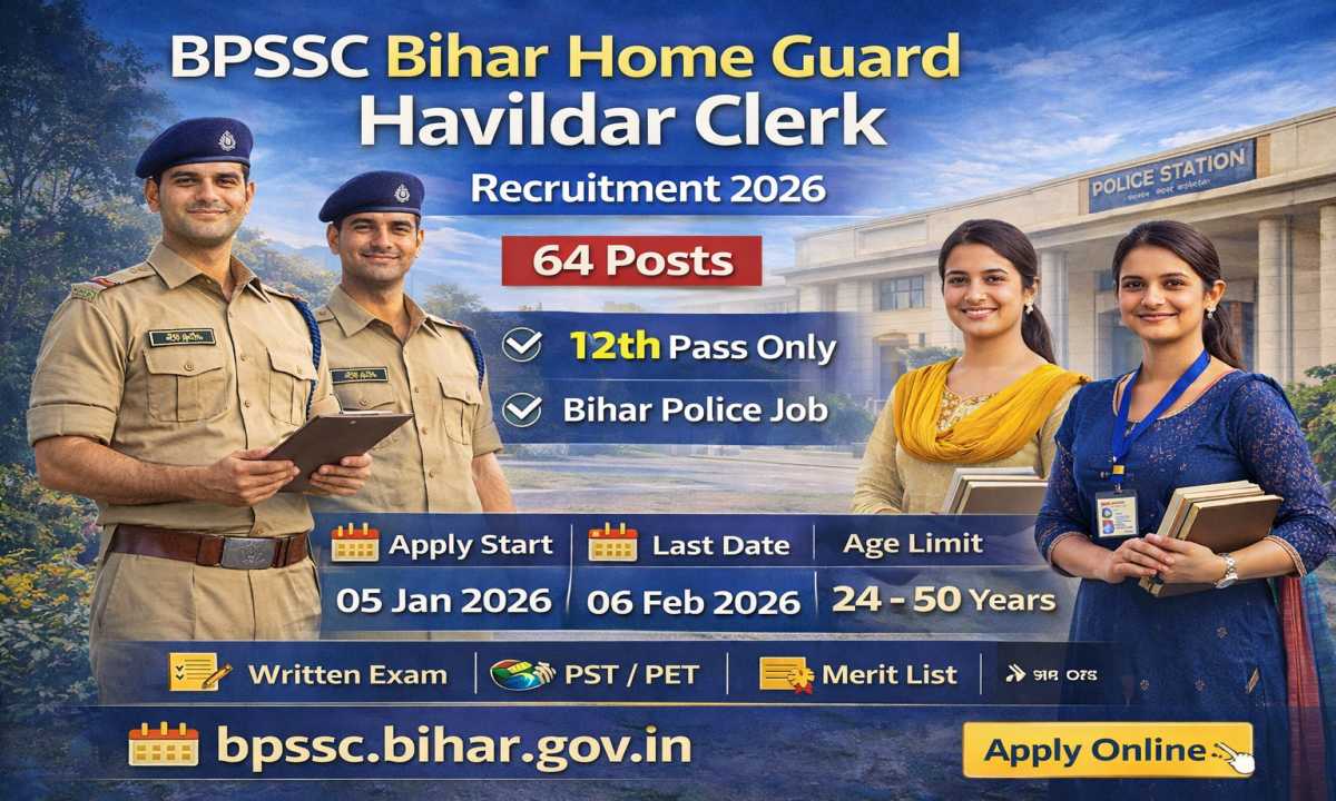 BPSSC Bihar Home Guard Havildar Clerk Recruitment 2026