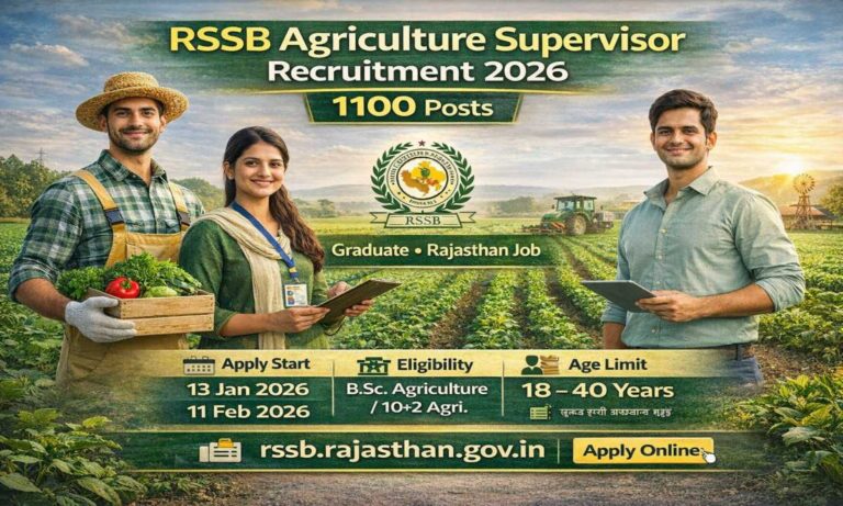 RSSB Agriculture Supervisor Recruitment 2026