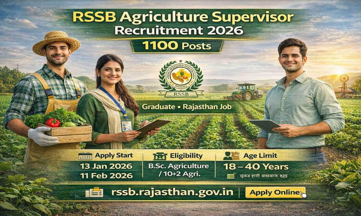 RSSB Agriculture Supervisor Recruitment 2026