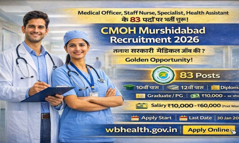 CMOH Murshidabad Recruitment 2026