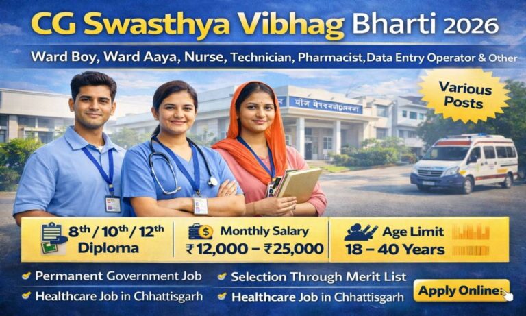 CG Swasthya Vibhag Bharti 2026