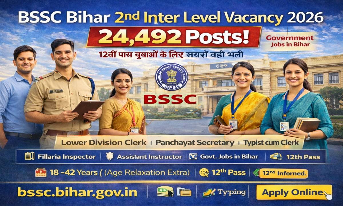 BSSC Bihar 2nd Inter Level Vacancy 2026