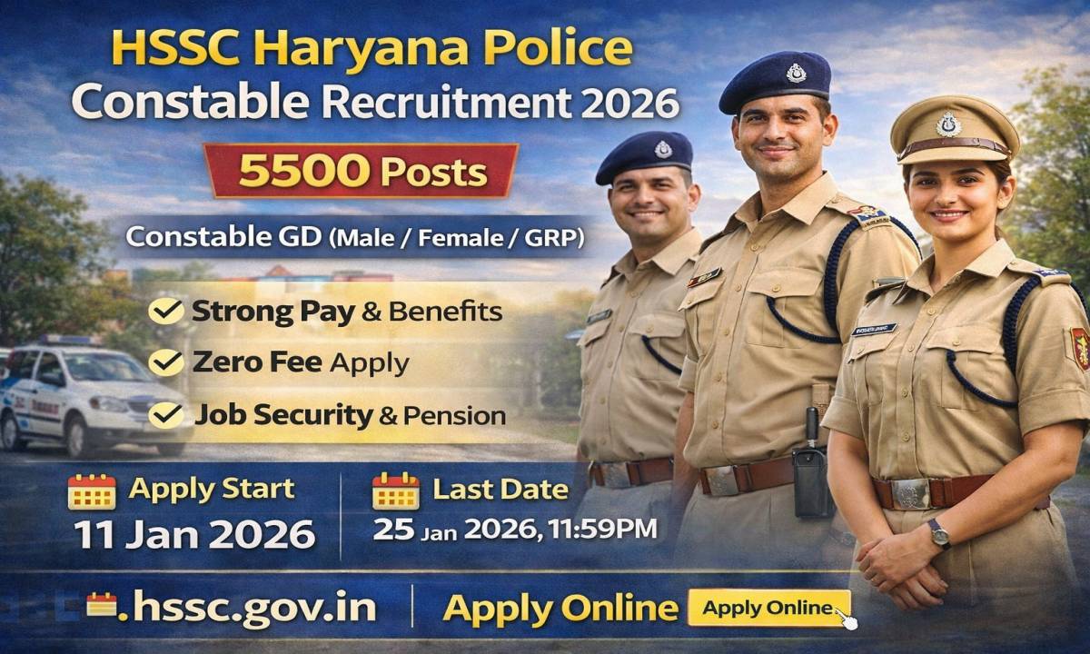 HSSC Haryana Police Constable Recruitment 2026