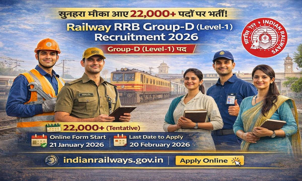 Railway RRB Group-D (Level-1) Recruitment