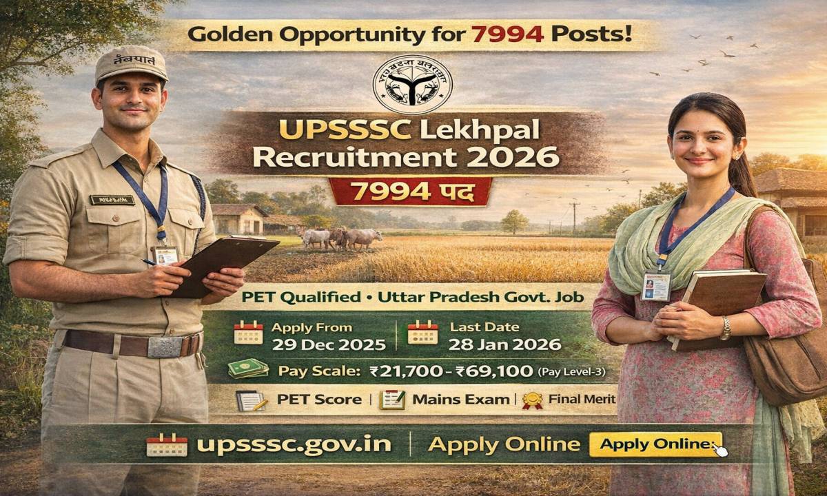 UPSSSC Lekhpal Recruitment 2026