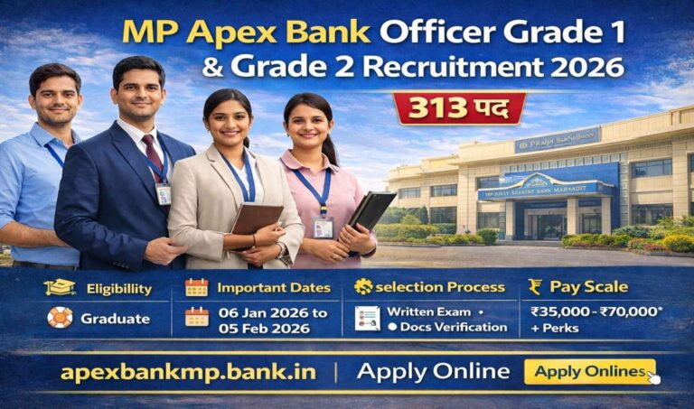 MP Apex Bank Officer Grade 1 & 2