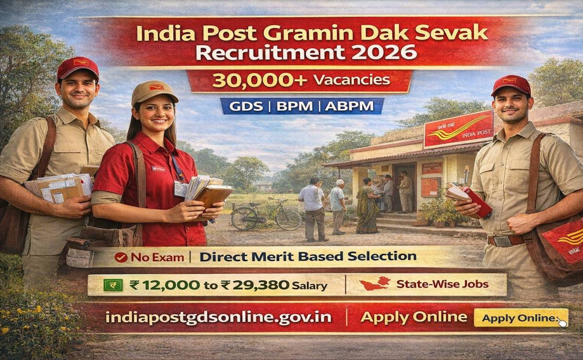 India Post GDS