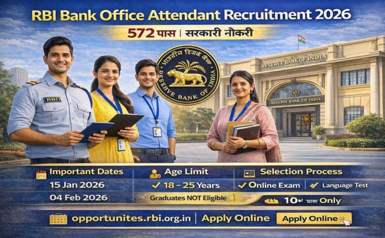 RBI Bank Office Attendant