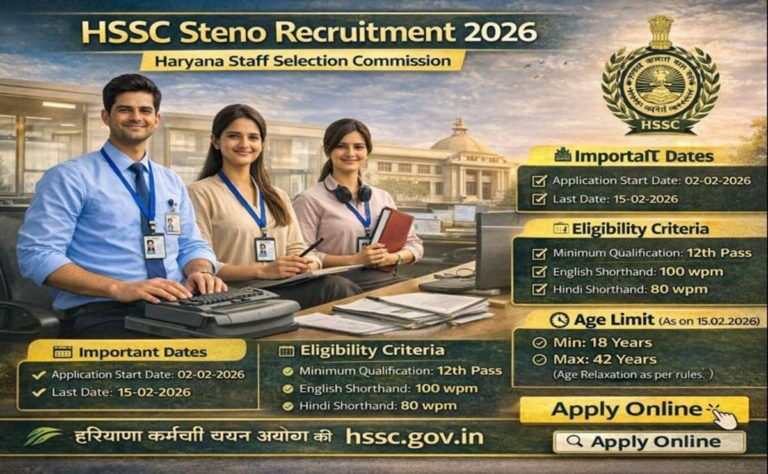 HSSC Steno Recruitment