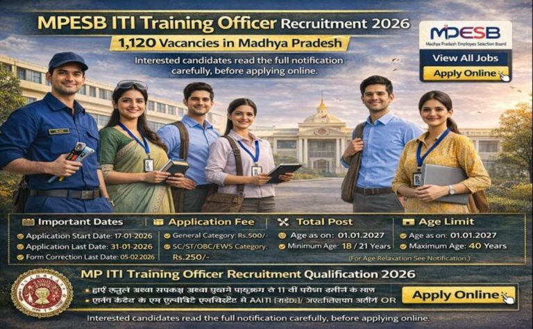 MPESB ITI Training Officer