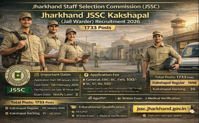 JSSC Kakshapal